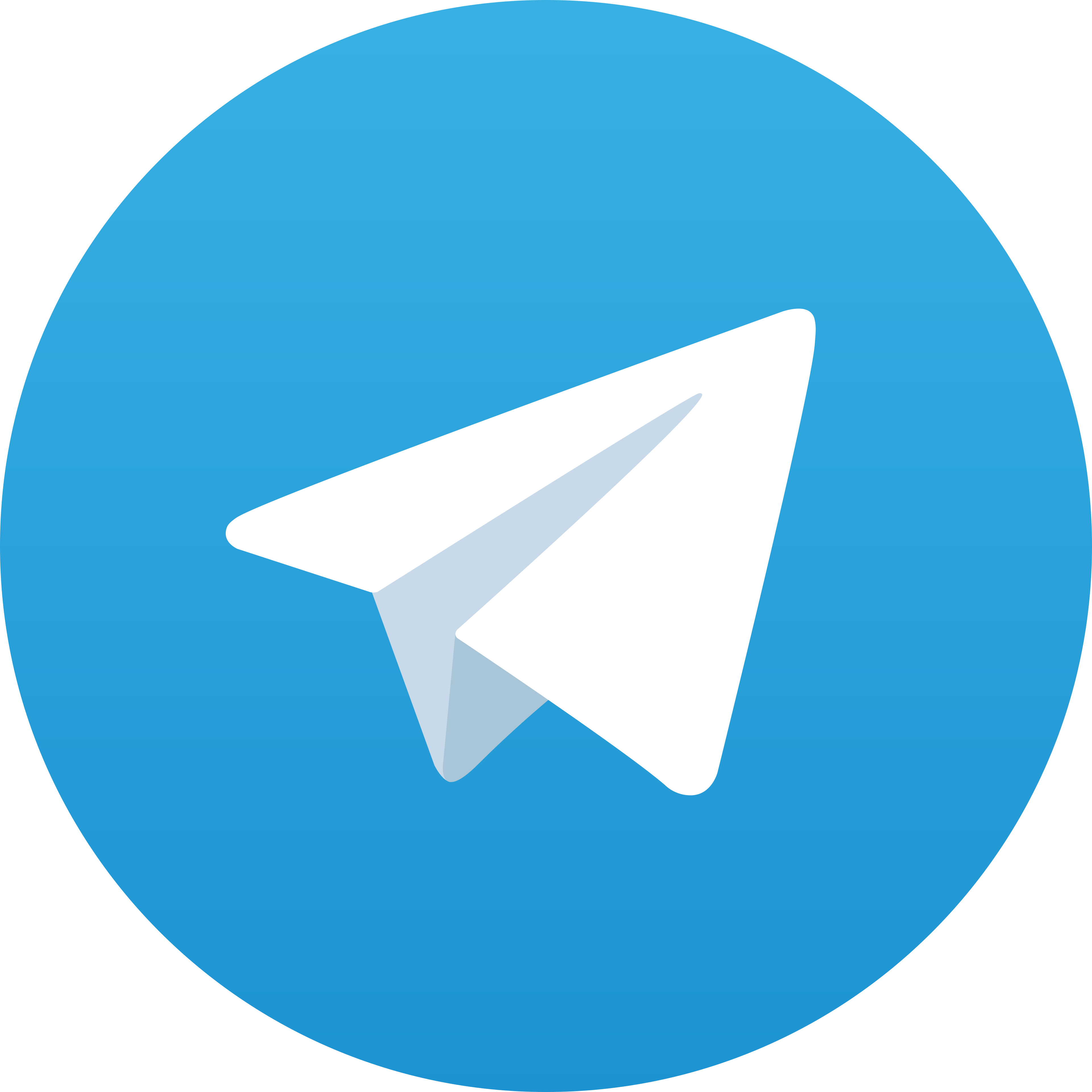Telegram Hau8